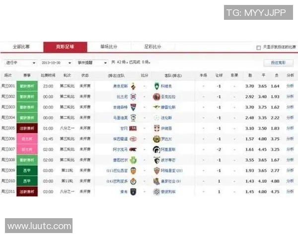 埃弗顿对阵曼城直播比分实时更新及精彩赛事回顾