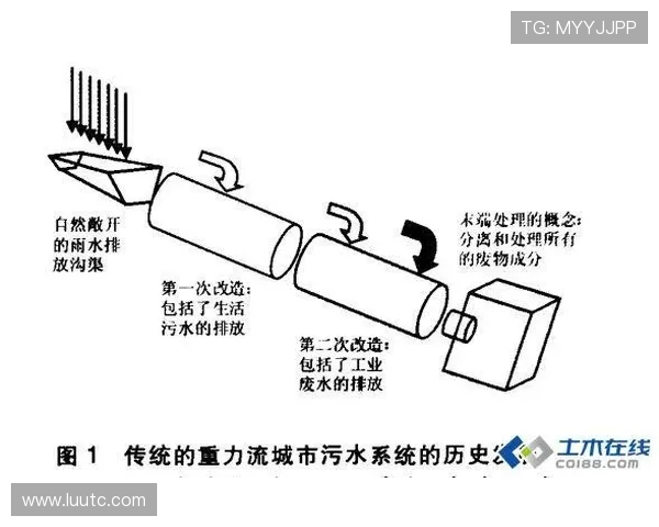 北京足球队的节奏探秘：从历史到现状的全面分析与展望