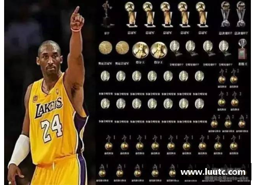 NBA历史上的最佳辅助球员排名及其特点
