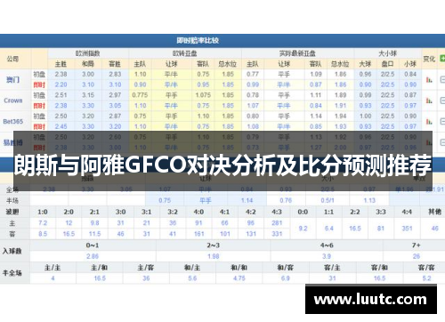 朗斯与阿雅GFCO对决分析及比分预测推荐
